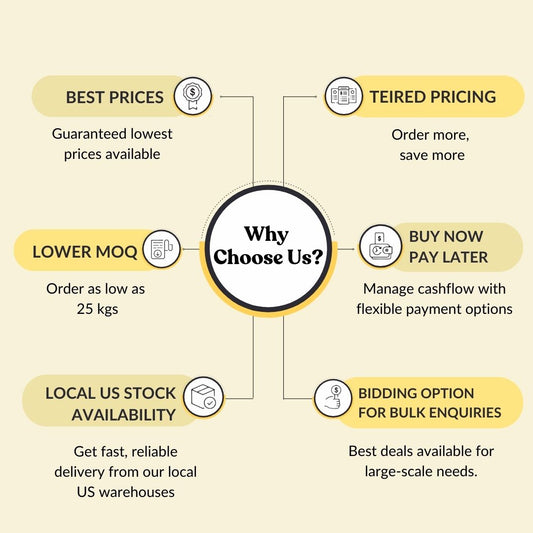 Nicotinamide Adenine Dinucleotide Powder