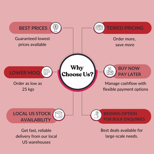 Grape Seed Extract 95% Proanthocyanidins by UV