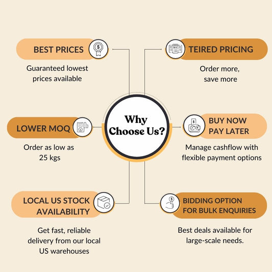 Grape Seed Extract 10:1