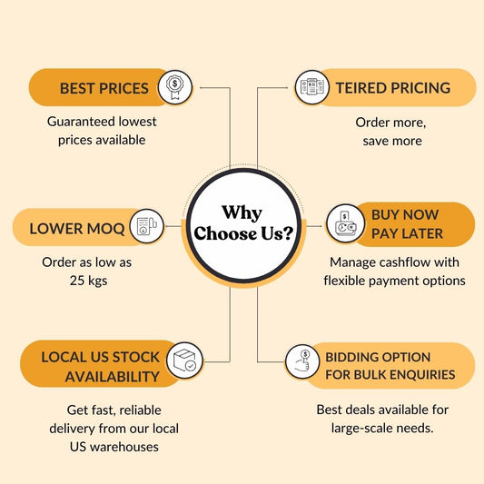 Organic Pumpkin Seed Extract 10:1 By TLC