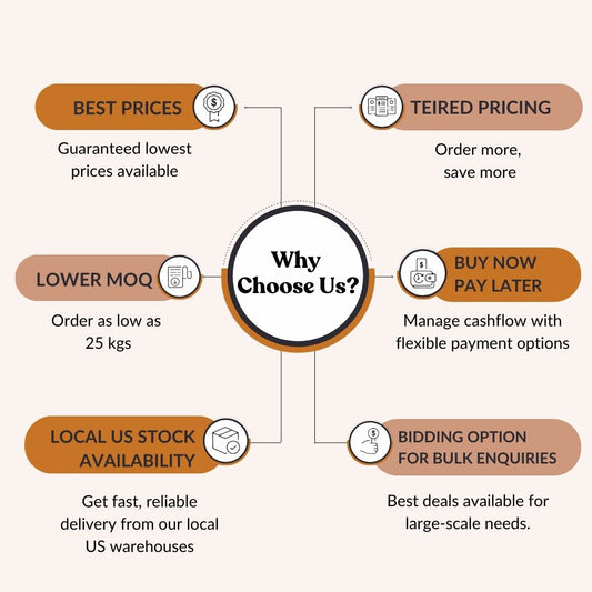 Organic Fermented Ashwagandha Extract 2.5% Withanolides By HPLC