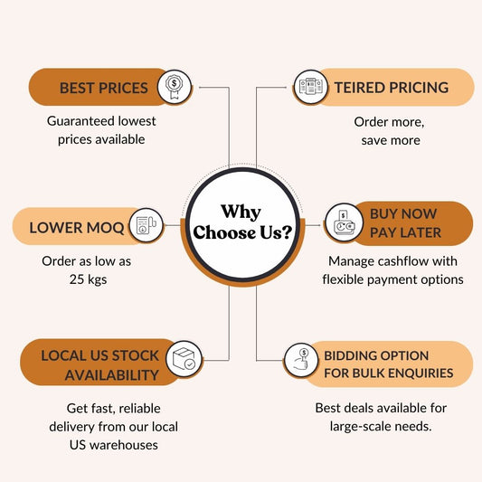 Organic Fermented Chaste Tree Berry Powder