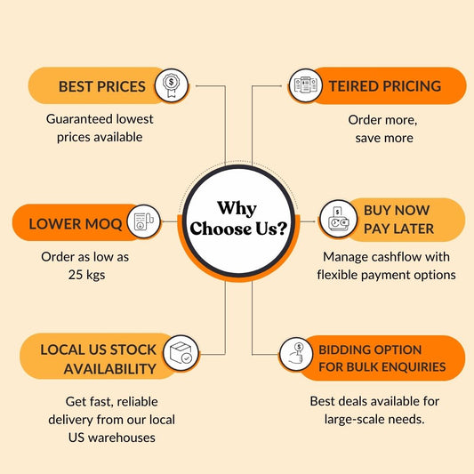 Fermented Sage Leaf Extract 4:1 By TLC