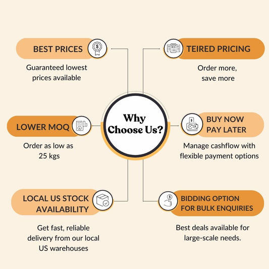 Organic Fermented Schisandra Berry Extract 4:1 By TLC