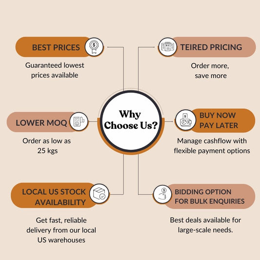 Organic Fermented Amla Fruit Extract 4:1 By TLC