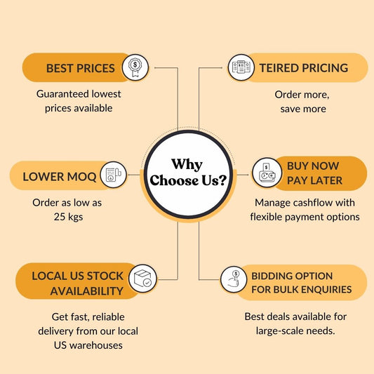 Organic Chamomile Flower Powder
