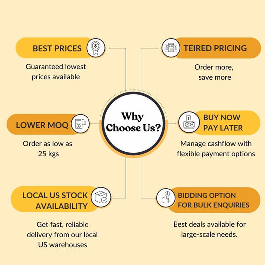 White Button Mushroom Extract Polysaccharides 30% by UV