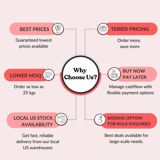 Organic Tart Cherry Powder