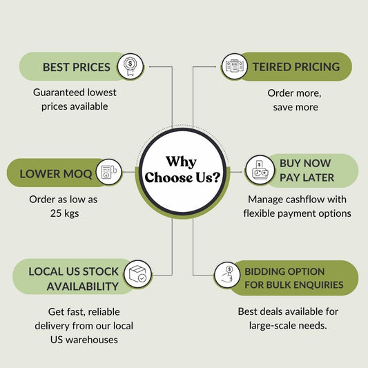 Alfalfa Extract 10:1 by TLC