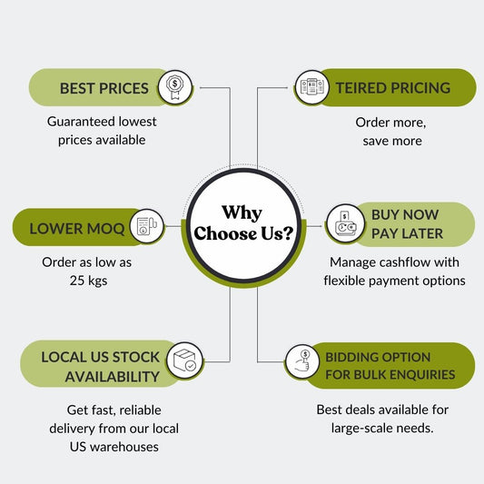 Celastrus Paniculatus Extract 10:1 By TLC