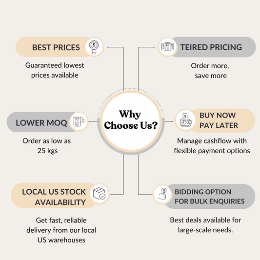 Organic Irish Sea Moss Powder