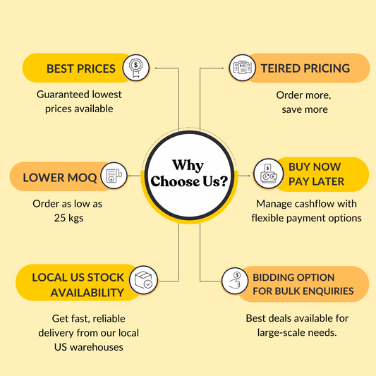 Sophora Japonica Extract 95% Quercetin By HPLC