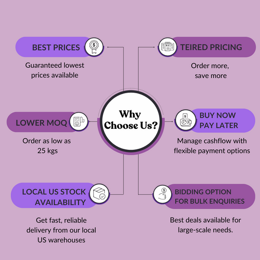 Organic Elderberry Extract 10:1 BY TLC