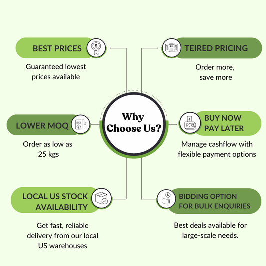 Organic Pumpkin Seed Protein 60%