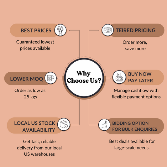 Tomato Extract 5% Lycopene By HPLC