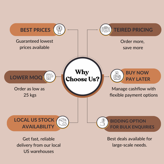 Organic Turkey Tail Mushroom Extract 4:1 Polysaccharide (30%)