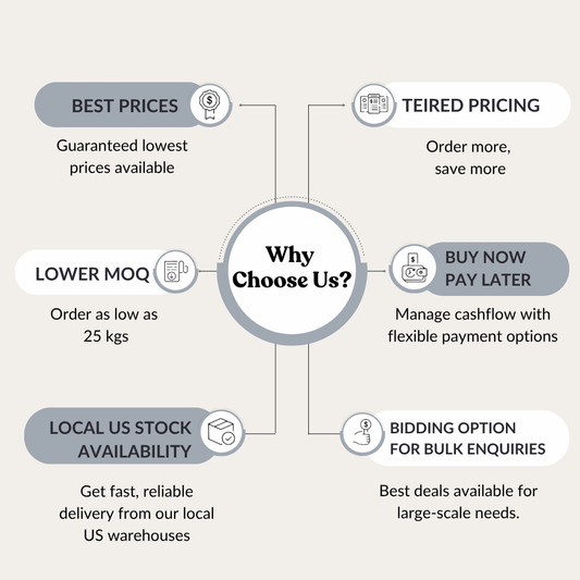 Organic Black Pepper Extract 95% Piperine by HPLC
