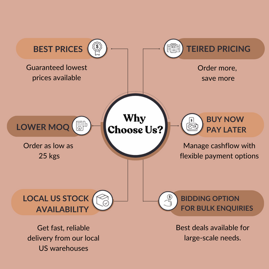 Organic Cranberry Fruit Extract 50:1 by TLC