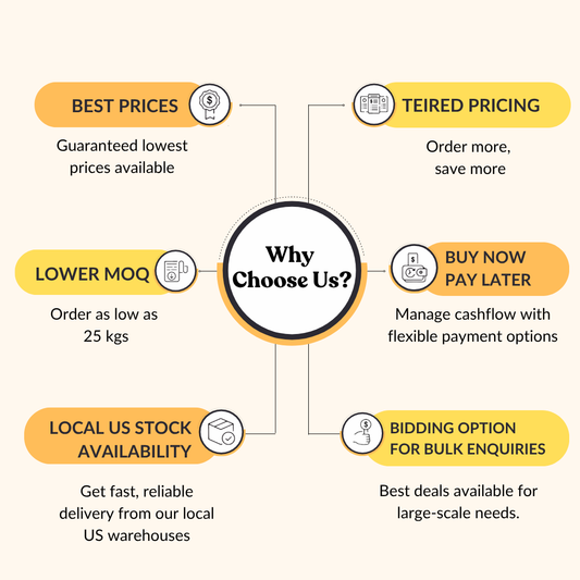 Organic Ginkgo Biloba Extract 4:1 by TLC