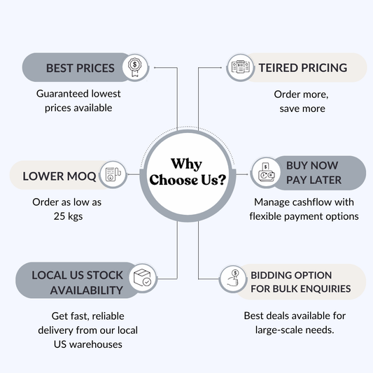 Organic Boswellia Powder