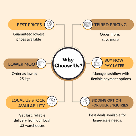 Ashwagandha Extract 5.0% Withanolides by HPLC