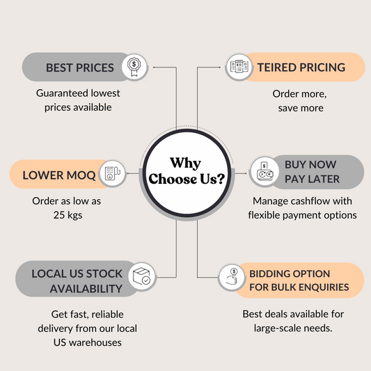 Vitamin K2-1% Menaquinone-7 Powder