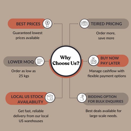 Black Walnut Hulls Powder