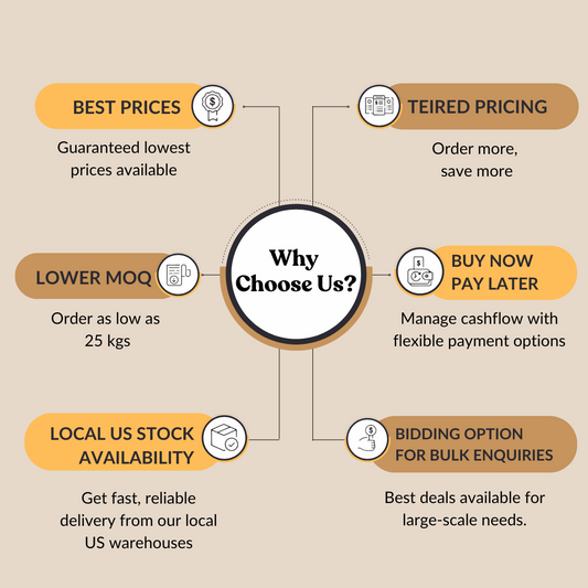 Organic Senna Leaf Extract 4:1 By TLC