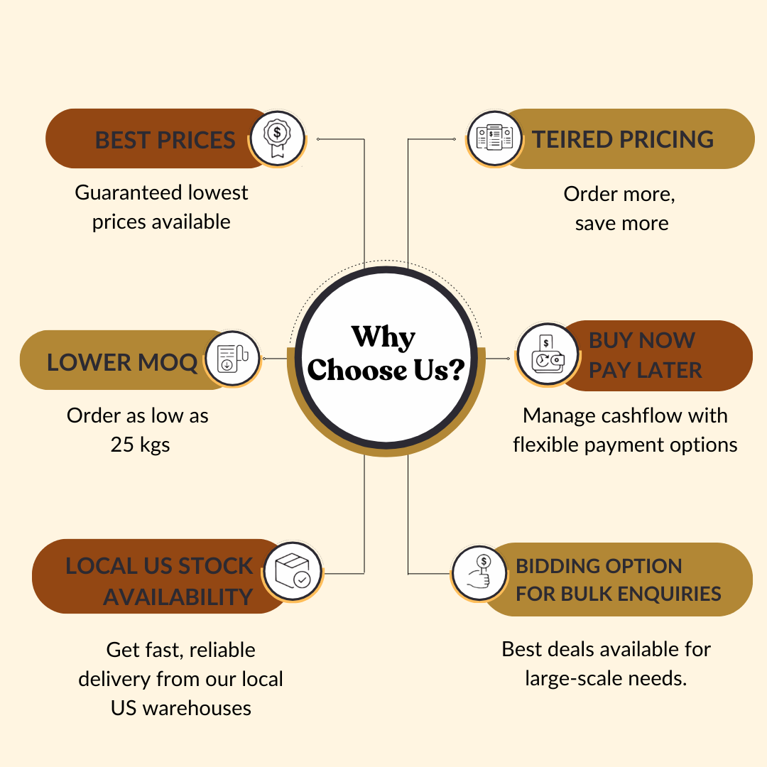 Black Tea Powder
