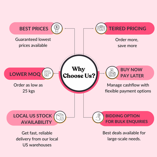 Cranberry Fruit Extract 4:1 by TLC