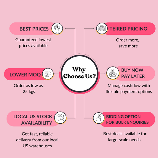 Organic Tart Cherry Extract 10:1 By TLC