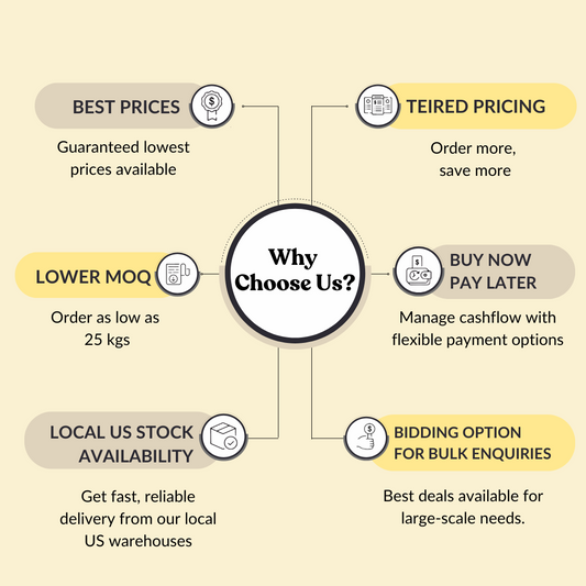 Hydrolyzed Collagen powder