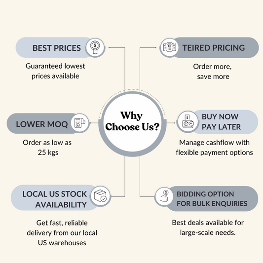 Coconut Water Powder