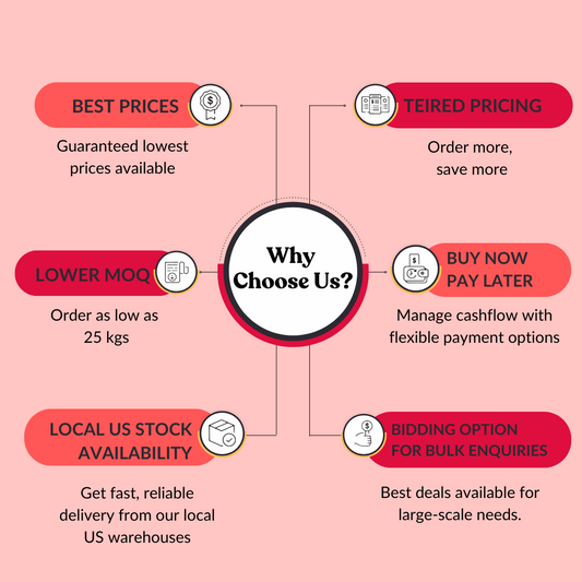 Organic Hibiscus Flower Extract 10:1 by TLC