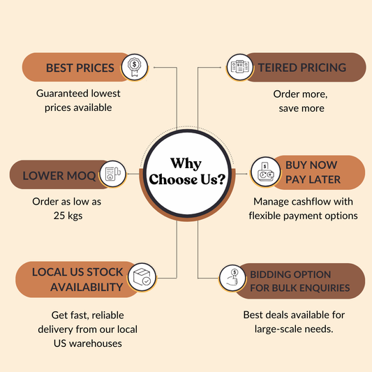 Organic Lemon Balm Herb Top Extract 10:1 By TLC