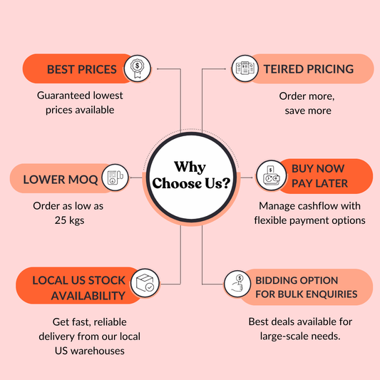 Cayenne Fruit Powder