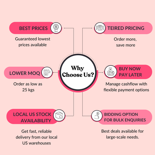 Pomegranate Pericarp Extract 4:1 by TLC