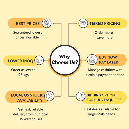 R-Alpha Lipoic Acid Sodium Powder