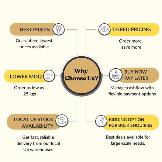 Organic Garlic Powder