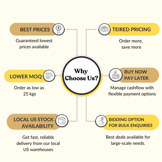 Pea Protein Powder 90%