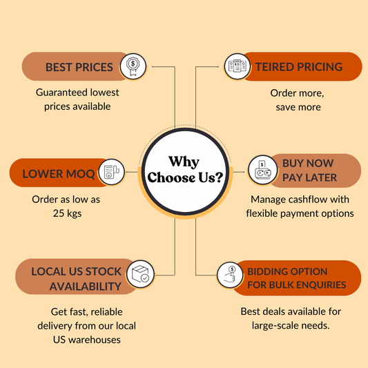 Celery Seed Extract 4:1 by TLC