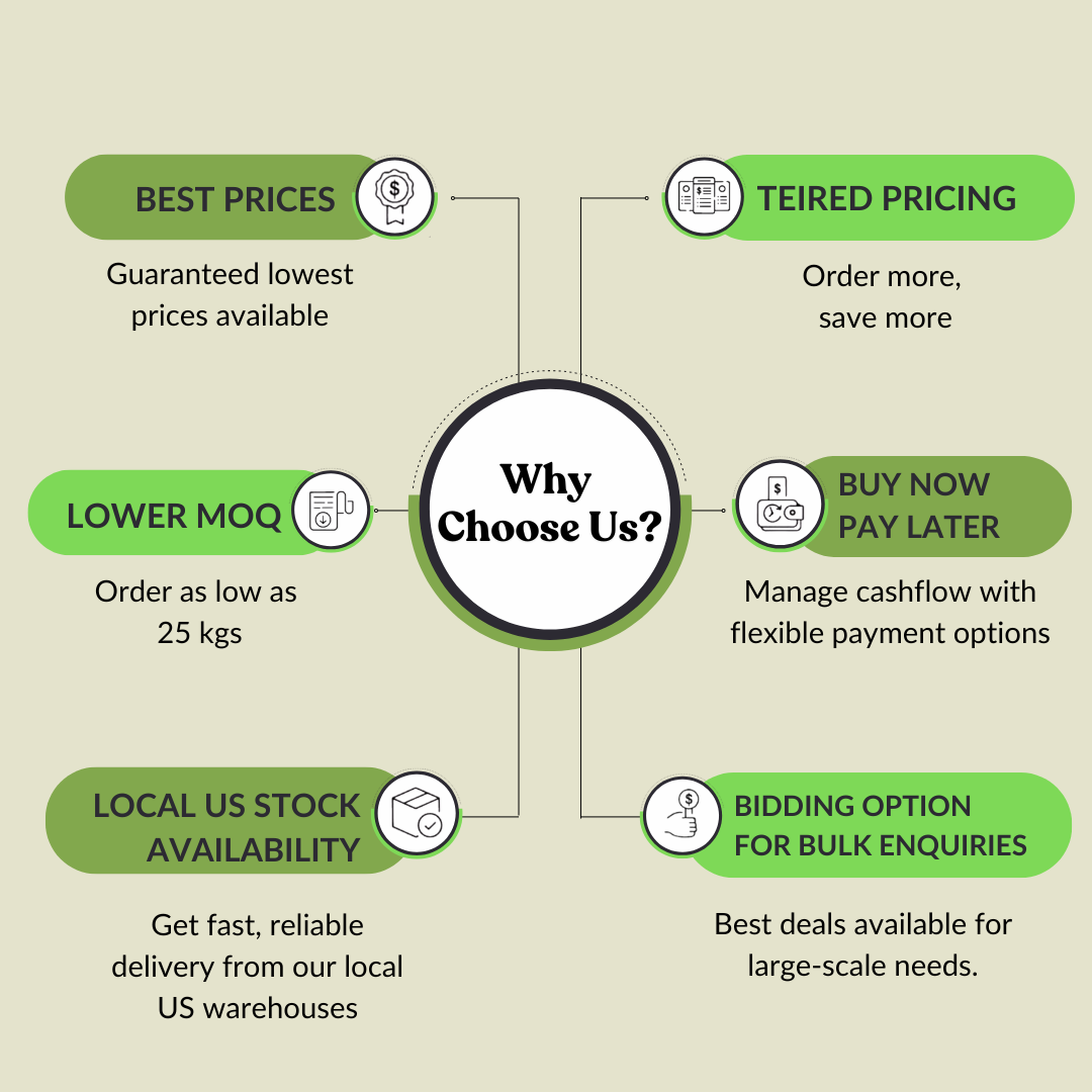 Organic Wheat Grass Juice Powder