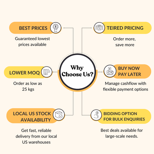 Omega 3 V Flax Seed Oil 50% Powder