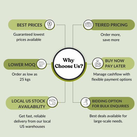 Spearmint Leaf Powder