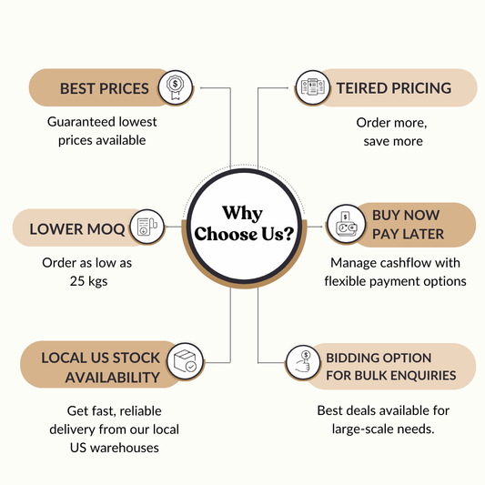 Tongkat Ali Extract 10:1