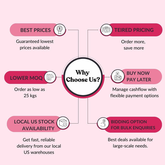 Organic Beetroot Powder