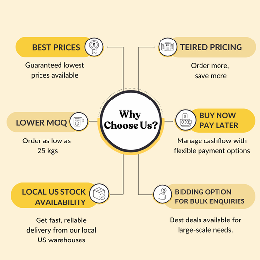 Quercetin Anhydrous Granular Powder