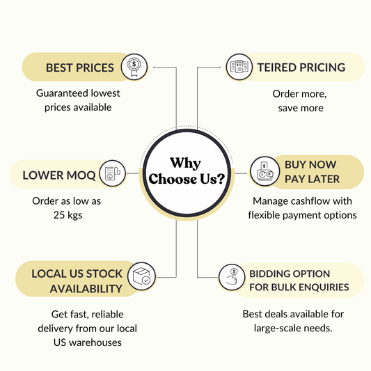 White Korean Ginseng Root Extract