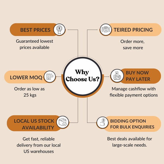 Reishi Mushroom Extract 30% by UV