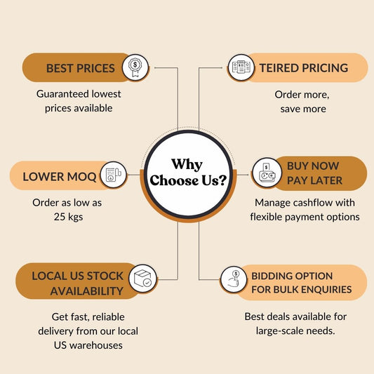 Shiitake Mushroom Extract 4:1